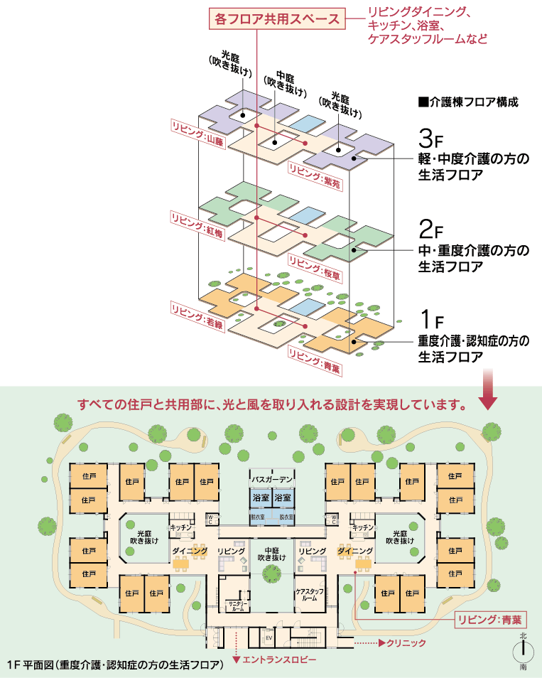 館内案内図