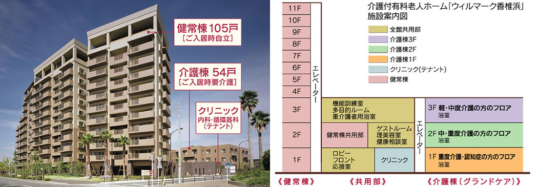 施設案内図